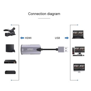 تبدیل HDMI به USB اونتن مدل CAPTURE US323